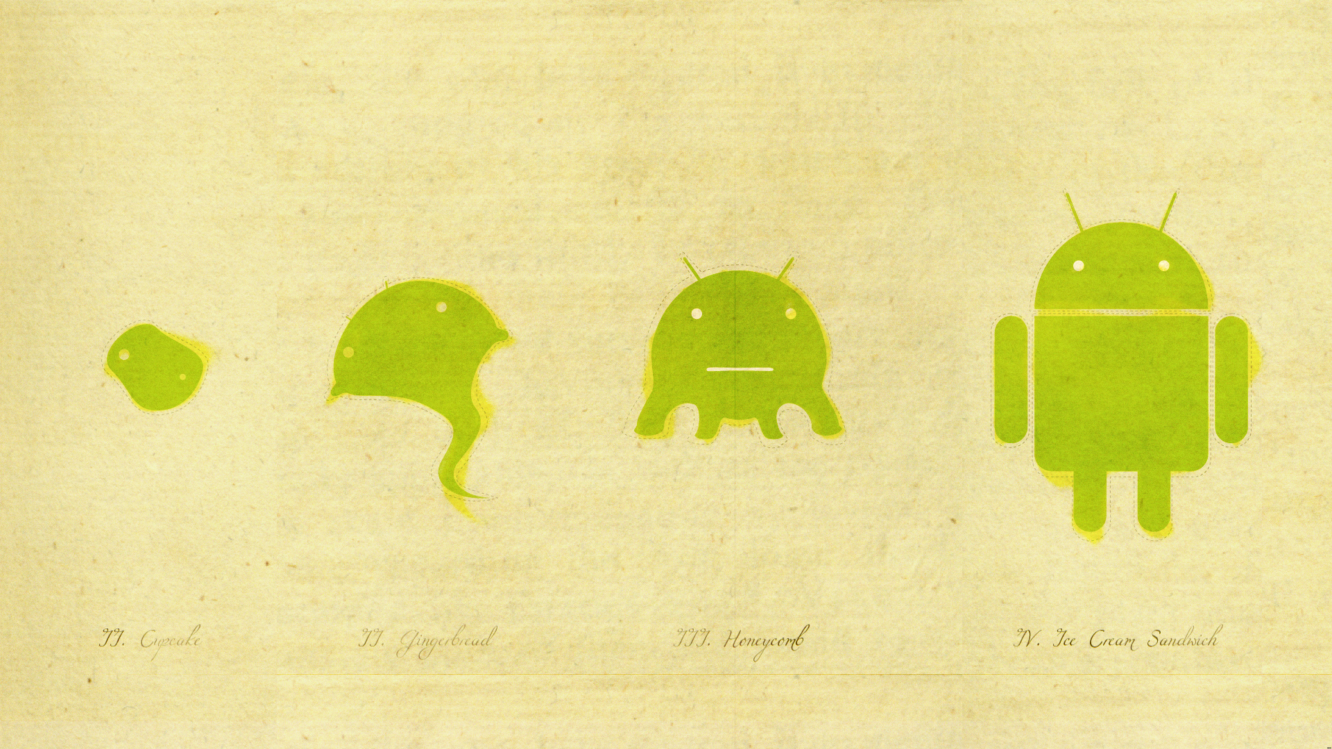 Полная история андроид. Логотип андроид. Эволюция андроид. Эволюция логотипа андроид. Андроид логотип смешной.